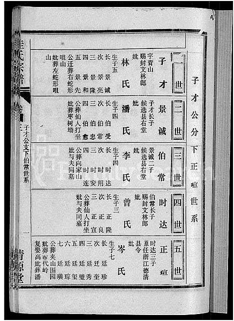 [桂]桂氏宗谱_27卷首1卷 (湖北) 桂氏家谱_十八.pdf