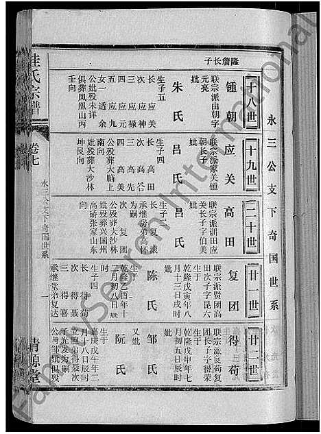 [桂]桂氏宗谱_27卷首1卷 (湖北) 桂氏家谱_二十一.pdf