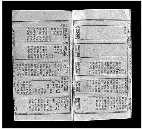 [桂]桂氏宗谱_32卷首末各1卷-楚黄桂氏宗谱 (湖北) 桂氏家谱_三.pdf