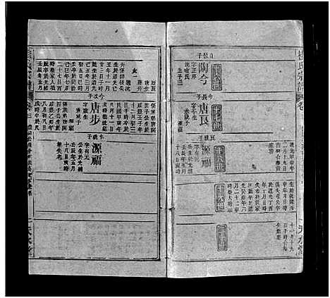 [桂]桂氏宗谱_32卷首末各1卷-楚黄桂氏宗谱 (湖北) 桂氏家谱_四.pdf