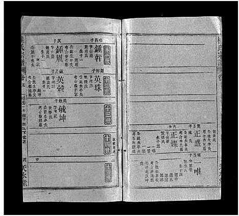 [桂]桂氏宗谱_32卷首末各1卷-楚黄桂氏宗谱 (湖北) 桂氏家谱_六.pdf