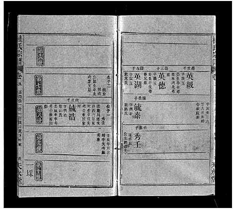 [桂]桂氏宗谱_32卷首末各1卷-楚黄桂氏宗谱 (湖北) 桂氏家谱_十.pdf