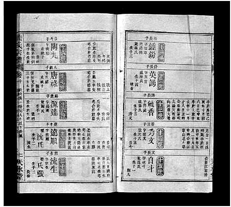 [桂]桂氏宗谱_32卷首末各1卷-楚黄桂氏宗谱 (湖北) 桂氏家谱_十一.pdf