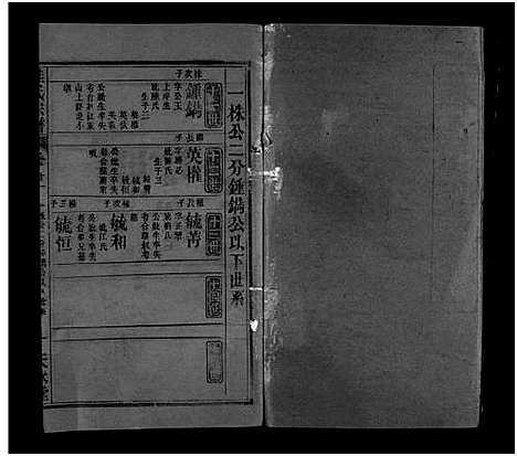 [桂]桂氏宗谱_32卷首末各1卷-楚黄桂氏宗谱 (湖北) 桂氏家谱_十二.pdf