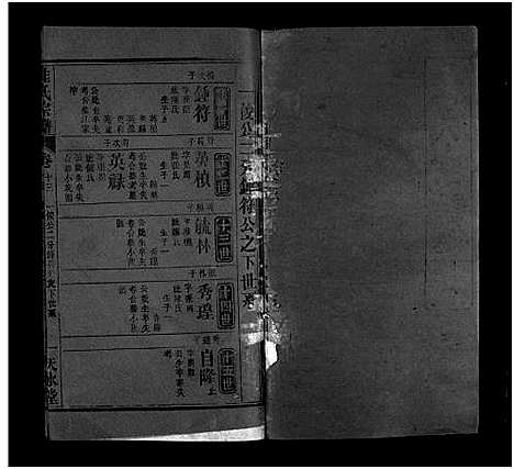 [桂]桂氏宗谱_32卷首末各1卷-楚黄桂氏宗谱 (湖北) 桂氏家谱_十三.pdf