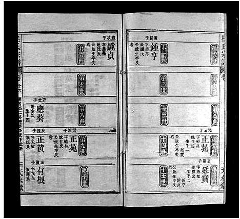 [桂]桂氏宗谱_32卷首末各1卷-楚黄桂氏宗谱 (湖北) 桂氏家谱_十六.pdf