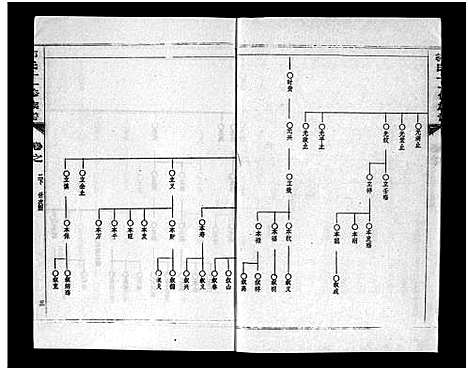 [郭]汾阳郭氏十一修族谱_世系16卷_世传60卷首7卷-郭氏宗谱-郭氏十一修族谱_汾阳郭氏十一修族谱 (湖北) 汾阳郭氏十一修家谱_十.pdf