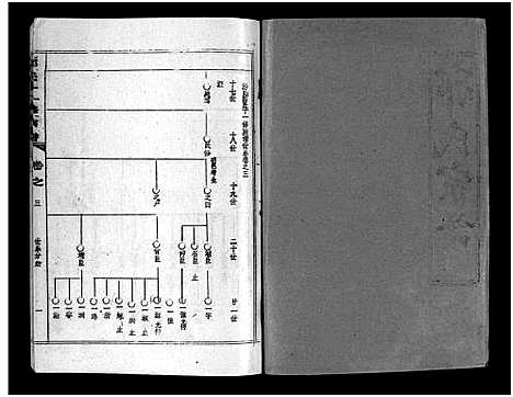 [郭]汾阳郭氏十一修族谱_世系16卷_世传60卷首7卷-郭氏宗谱-郭氏十一修族谱_汾阳郭氏十一修族谱 (湖北) 汾阳郭氏十一修家谱_十一.pdf