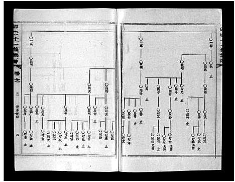 [郭]汾阳郭氏十一修族谱_世系16卷_世传60卷首7卷-郭氏宗谱-郭氏十一修族谱_汾阳郭氏十一修族谱 (湖北) 汾阳郭氏十一修家谱_十一.pdf