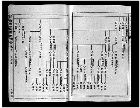 [郭]汾阳郭氏十一修族谱_世系16卷_世传60卷首7卷-郭氏宗谱-郭氏十一修族谱_汾阳郭氏十一修族谱 (湖北) 汾阳郭氏十一修家谱_十三.pdf