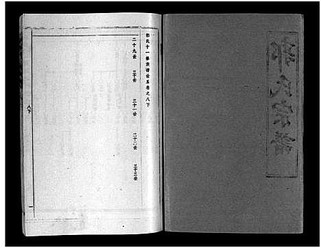 [郭]汾阳郭氏十一修族谱_世系16卷_世传60卷首7卷-郭氏宗谱-郭氏十一修族谱_汾阳郭氏十一修族谱 (湖北) 汾阳郭氏十一修家谱_十九.pdf