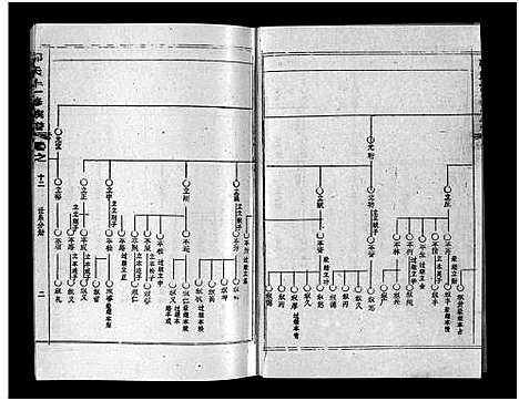 [郭]汾阳郭氏十一修族谱_世系16卷_世传60卷首7卷-郭氏宗谱-郭氏十一修族谱_汾阳郭氏十一修族谱 (湖北) 汾阳郭氏十一修家谱_二十三.pdf