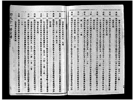 [郭]汾阳郭氏十一修族谱_世系16卷_世传60卷首7卷-郭氏宗谱-郭氏十一修族谱_汾阳郭氏十一修族谱 (湖北) 汾阳郭氏十一修家谱_三十.pdf