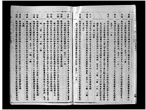 [郭]汾阳郭氏十一修族谱_世系16卷_世传60卷首7卷-郭氏宗谱-郭氏十一修族谱_汾阳郭氏十一修族谱 (湖北) 汾阳郭氏十一修家谱_三十.pdf