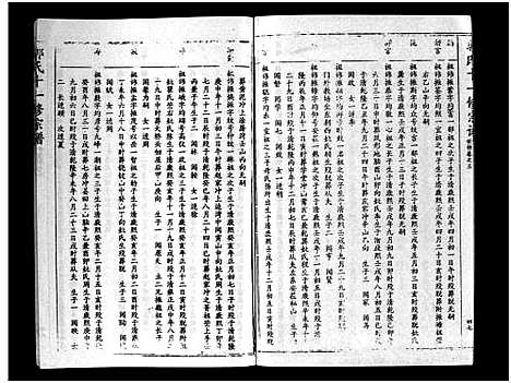 [郭]汾阳郭氏十一修族谱_世系16卷_世传60卷首7卷-郭氏宗谱-郭氏十一修族谱_汾阳郭氏十一修族谱 (湖北) 汾阳郭氏十一修家谱_三十三.pdf