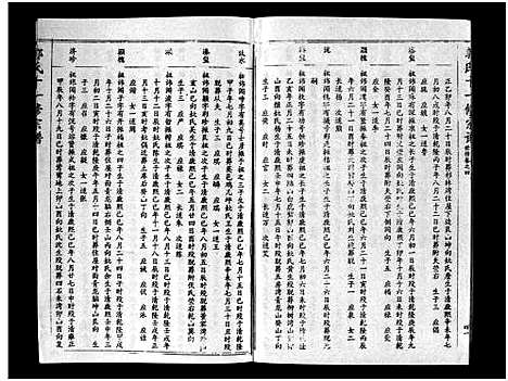 [郭]汾阳郭氏十一修族谱_世系16卷_世传60卷首7卷-郭氏宗谱-郭氏十一修族谱_汾阳郭氏十一修族谱 (湖北) 汾阳郭氏十一修家谱_三十五.pdf