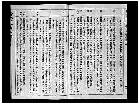 [郭]汾阳郭氏十一修族谱_世系16卷_世传60卷首7卷-郭氏宗谱-郭氏十一修族谱_汾阳郭氏十一修族谱 (湖北) 汾阳郭氏十一修家谱_三十七.pdf