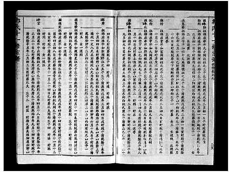 [郭]汾阳郭氏十一修族谱_世系16卷_世传60卷首7卷-郭氏宗谱-郭氏十一修族谱_汾阳郭氏十一修族谱 (湖北) 汾阳郭氏十一修家谱_三十九.pdf