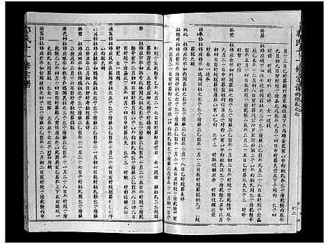 [郭]汾阳郭氏十一修族谱_世系16卷_世传60卷首7卷-郭氏宗谱-郭氏十一修族谱_汾阳郭氏十一修族谱 (湖北) 汾阳郭氏十一修家谱_四十.pdf