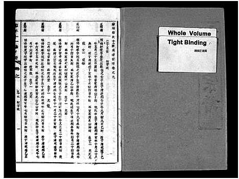 [郭]汾阳郭氏十一修族谱_世系16卷_世传60卷首7卷-郭氏宗谱-郭氏十一修族谱_汾阳郭氏十一修族谱 (湖北) 汾阳郭氏十一修家谱_四十三.pdf