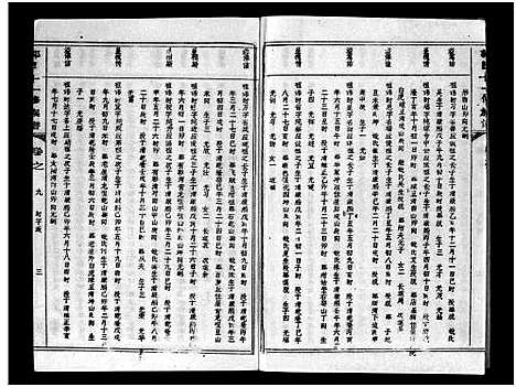 [郭]汾阳郭氏十一修族谱_世系16卷_世传60卷首7卷-郭氏宗谱-郭氏十一修族谱_汾阳郭氏十一修族谱 (湖北) 汾阳郭氏十一修家谱_四十三.pdf