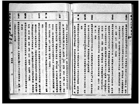 [郭]汾阳郭氏十一修族谱_世系16卷_世传60卷首7卷-郭氏宗谱-郭氏十一修族谱_汾阳郭氏十一修族谱 (湖北) 汾阳郭氏十一修家谱_四十四.pdf