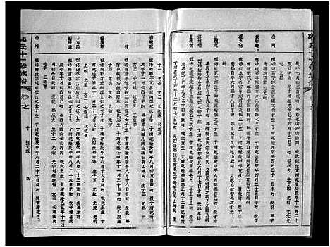 [郭]汾阳郭氏十一修族谱_世系16卷_世传60卷首7卷-郭氏宗谱-郭氏十一修族谱_汾阳郭氏十一修族谱 (湖北) 汾阳郭氏十一修家谱_四十四.pdf