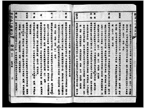 [郭]汾阳郭氏十一修族谱_世系16卷_世传60卷首7卷-郭氏宗谱-郭氏十一修族谱_汾阳郭氏十一修族谱 (湖北) 汾阳郭氏十一修家谱_四十六.pdf