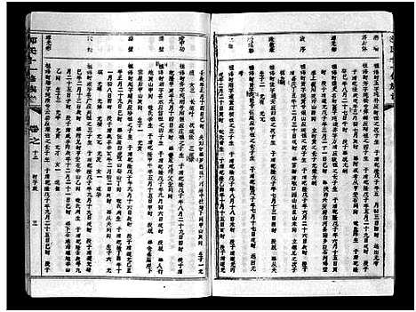 [郭]汾阳郭氏十一修族谱_世系16卷_世传60卷首7卷-郭氏宗谱-郭氏十一修族谱_汾阳郭氏十一修族谱 (湖北) 汾阳郭氏十一修家谱_四十六.pdf