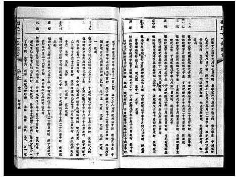 [郭]汾阳郭氏十一修族谱_世系16卷_世传60卷首7卷-郭氏宗谱-郭氏十一修族谱_汾阳郭氏十一修族谱 (湖北) 汾阳郭氏十一修家谱_四十六.pdf