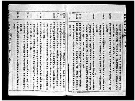 [郭]汾阳郭氏十一修族谱_世系16卷_世传60卷首7卷-郭氏宗谱-郭氏十一修族谱_汾阳郭氏十一修族谱 (湖北) 汾阳郭氏十一修家谱_四十七.pdf