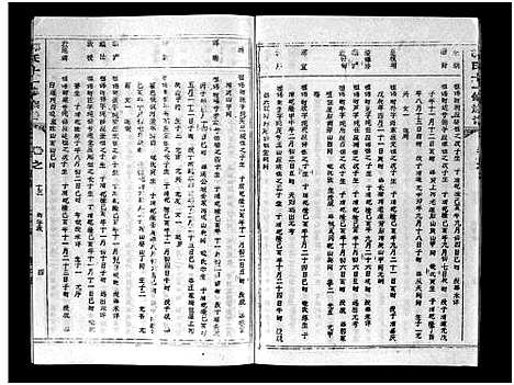 [郭]汾阳郭氏十一修族谱_世系16卷_世传60卷首7卷-郭氏宗谱-郭氏十一修族谱_汾阳郭氏十一修族谱 (湖北) 汾阳郭氏十一修家谱_四十七.pdf