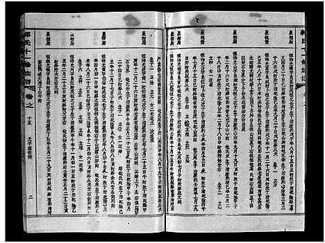 [郭]汾阳郭氏十一修族谱_世系16卷_世传60卷首7卷-郭氏宗谱-郭氏十一修族谱_汾阳郭氏十一修族谱 (湖北) 汾阳郭氏十一修家谱_五十.pdf