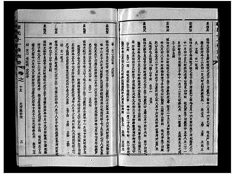 [郭]汾阳郭氏十一修族谱_世系16卷_世传60卷首7卷-郭氏宗谱-郭氏十一修族谱_汾阳郭氏十一修族谱 (湖北) 汾阳郭氏十一修家谱_五十.pdf