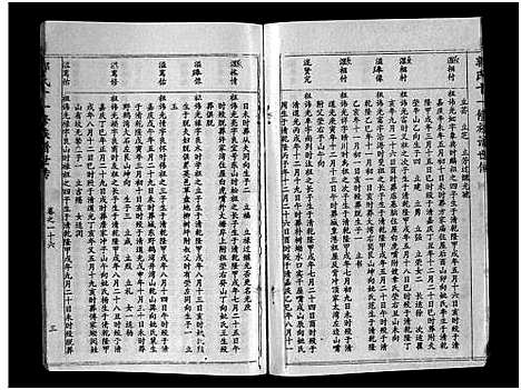 [郭]汾阳郭氏十一修族谱_世系16卷_世传60卷首7卷-郭氏宗谱-郭氏十一修族谱_汾阳郭氏十一修族谱 (湖北) 汾阳郭氏十一修家谱_五十一.pdf