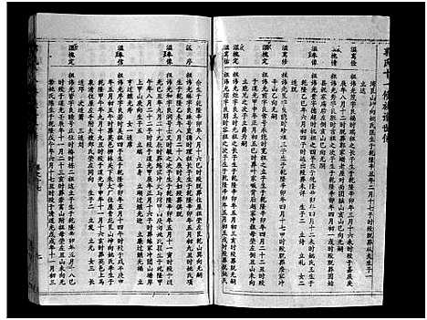 [郭]汾阳郭氏十一修族谱_世系16卷_世传60卷首7卷-郭氏宗谱-郭氏十一修族谱_汾阳郭氏十一修族谱 (湖北) 汾阳郭氏十一修家谱_五十二.pdf