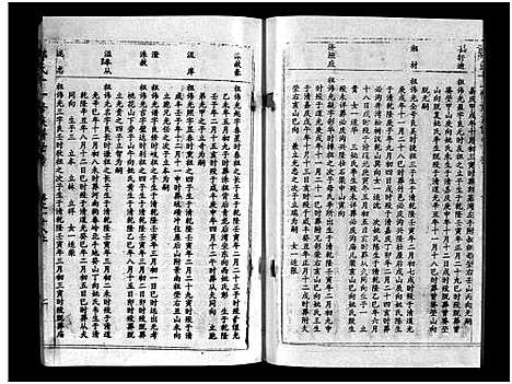 [郭]汾阳郭氏十一修族谱_世系16卷_世传60卷首7卷-郭氏宗谱-郭氏十一修族谱_汾阳郭氏十一修族谱 (湖北) 汾阳郭氏十一修家谱_五十三.pdf