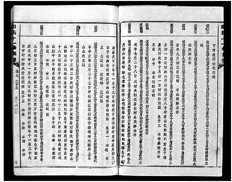 [郭]汾阳郭氏十一修族谱_世系16卷_世传60卷首7卷-郭氏宗谱-郭氏十一修族谱_汾阳郭氏十一修族谱 (湖北) 汾阳郭氏十一修家谱_六十.pdf