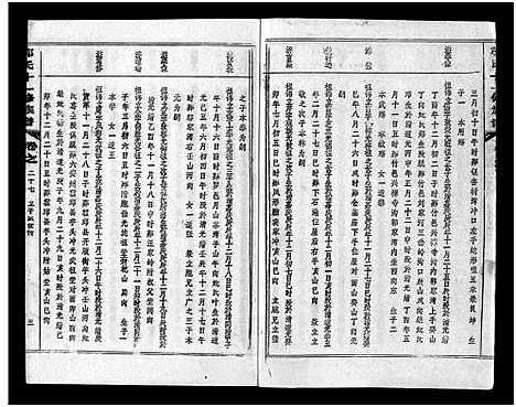 [郭]汾阳郭氏十一修族谱_世系16卷_世传60卷首7卷-郭氏宗谱-郭氏十一修族谱_汾阳郭氏十一修族谱 (湖北) 汾阳郭氏十一修家谱_六十二.pdf