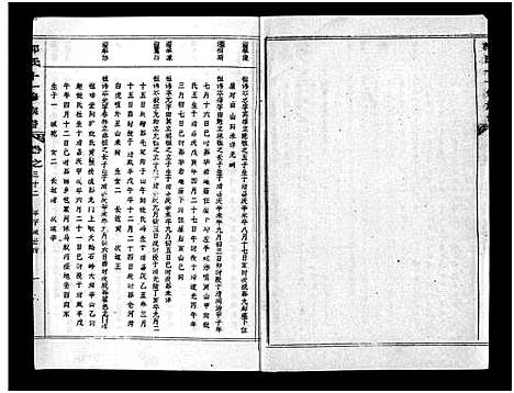 [郭]汾阳郭氏十一修族谱_世系16卷_世传60卷首7卷-郭氏宗谱-郭氏十一修族谱_汾阳郭氏十一修族谱 (湖北) 汾阳郭氏十一修家谱_A066.pdf