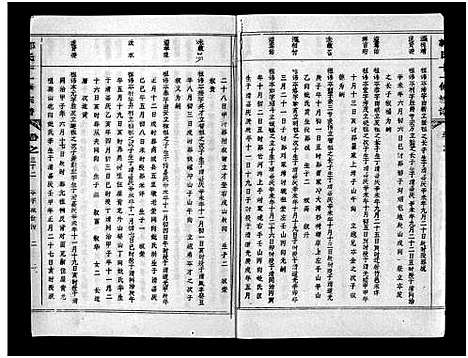 [郭]汾阳郭氏十一修族谱_世系16卷_世传60卷首7卷-郭氏宗谱-郭氏十一修族谱_汾阳郭氏十一修族谱 (湖北) 汾阳郭氏十一修家谱_A066.pdf