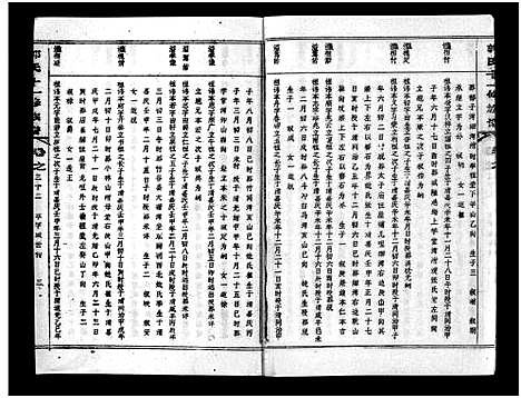 [郭]汾阳郭氏十一修族谱_世系16卷_世传60卷首7卷-郭氏宗谱-郭氏十一修族谱_汾阳郭氏十一修族谱 (湖北) 汾阳郭氏十一修家谱_A066.pdf