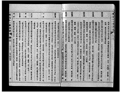 [郭]汾阳郭氏十一修族谱_世系16卷_世传60卷首7卷-郭氏宗谱-郭氏十一修族谱_汾阳郭氏十一修族谱 (湖北) 汾阳郭氏十一修家谱_A068.pdf