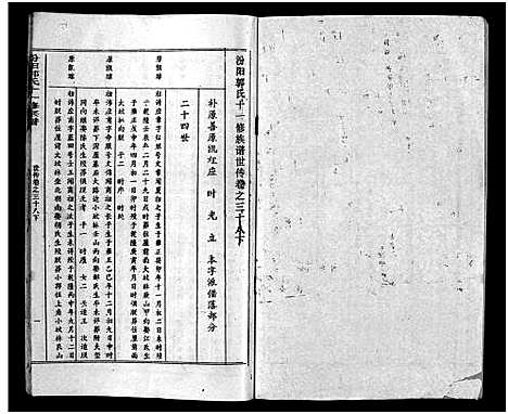 [郭]汾阳郭氏十一修族谱_世系16卷_世传60卷首7卷-郭氏宗谱-郭氏十一修族谱_汾阳郭氏十一修族谱 (湖北) 汾阳郭氏十一修家谱_A069.pdf