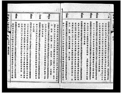 [郭]汾阳郭氏十一修族谱_世系16卷_世传60卷首7卷-郭氏宗谱-郭氏十一修族谱_汾阳郭氏十一修族谱 (湖北) 汾阳郭氏十一修家谱_A070.pdf