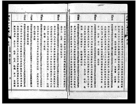 [郭]汾阳郭氏十一修族谱_世系16卷_世传60卷首7卷-郭氏宗谱-郭氏十一修族谱_汾阳郭氏十一修族谱 (湖北) 汾阳郭氏十一修家谱_A070.pdf