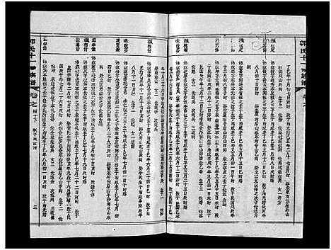 [郭]汾阳郭氏十一修族谱_世系16卷_世传60卷首7卷-郭氏宗谱-郭氏十一修族谱_汾阳郭氏十一修族谱 (湖北) 汾阳郭氏十一修家谱_A072.pdf