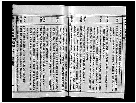 [郭]汾阳郭氏十一修族谱_世系16卷_世传60卷首7卷-郭氏宗谱-郭氏十一修族谱_汾阳郭氏十一修族谱 (湖北) 汾阳郭氏十一修家谱_A072.pdf