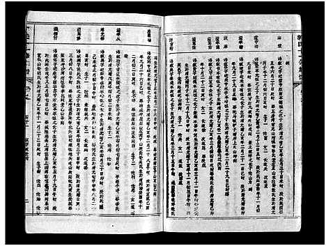 [郭]汾阳郭氏十一修族谱_世系16卷_世传60卷首7卷-郭氏宗谱-郭氏十一修族谱_汾阳郭氏十一修族谱 (湖北) 汾阳郭氏十一修家谱_A073.pdf