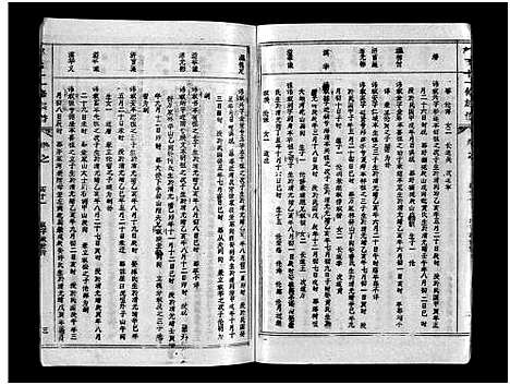 [郭]汾阳郭氏十一修族谱_世系16卷_世传60卷首7卷-郭氏宗谱-郭氏十一修族谱_汾阳郭氏十一修族谱 (湖北) 汾阳郭氏十一修家谱_A073.pdf